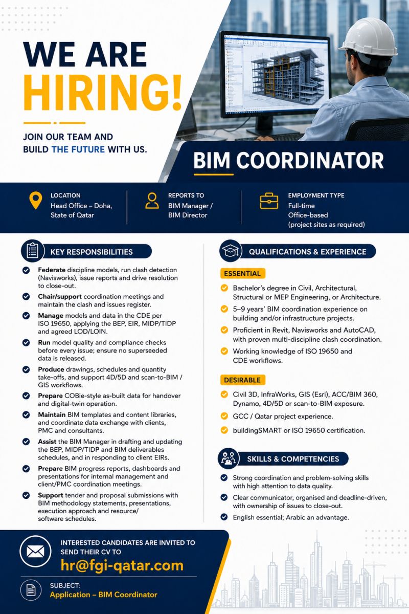 BIM Coordinator